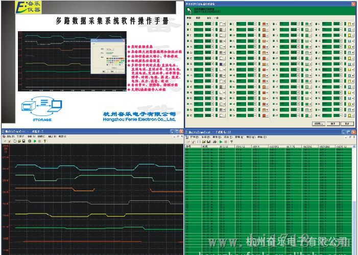 杭州奋乐FL-DLSJ多路数据采集系统软件