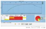 BTEMP DX 炉温测试仪炉温仪温度曲线测试仪温度测量仪