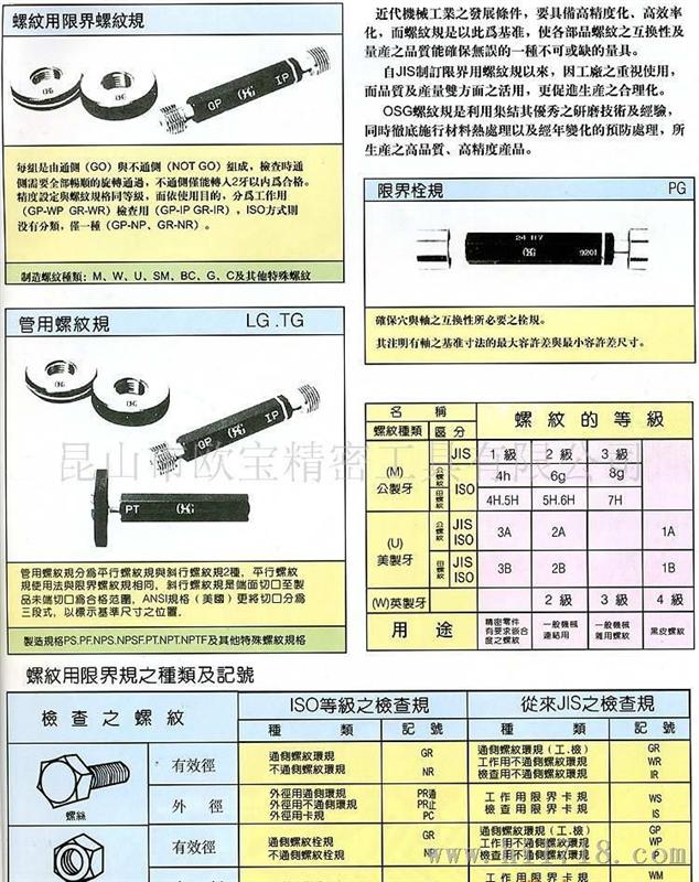 台湾TOSG(大宝)螺纹塞规（牙规）GP-IP 1/4-20UNC 