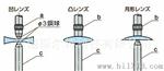 日本peacock孔雀GL凹凸镜片厚度计/测厚表