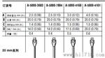 RENISHAW 三坐标测针/RENISHAW A-5000-3626/批发三坐标测针
