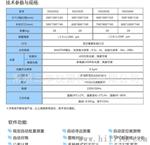IVG智能光学测量仪 高一键测量影像仪 国内新高科技产品