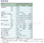 2D视像测量系统 QI-A2010/QI-A3020/QI-A4030精密光学解决方案