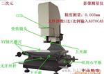 中山佛山珠海江门工业放大显微镜投影仪二次元影像测量仪