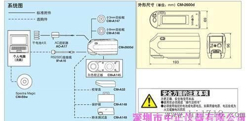 KONICA MILTA日本柯尼卡美能达CM2500D便携式色差仪/分光测色仪