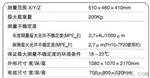 供应三坐标测量仪MJU小型自动机