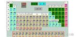 EDX-2 能量色散型X射线荧光光谱仪 测试有毒有害物质 化学元素