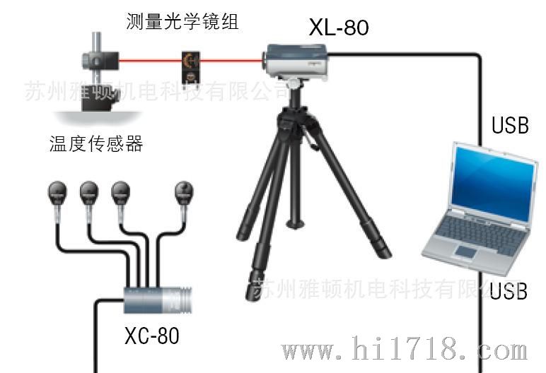 英国Renishaw激光干涉仪XL80