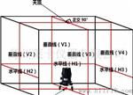 批发供应 苏州莱卡 7线激光水平仪 投线仪 标线仪 MX666
