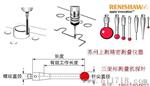 英国雷尼绍三坐标测针配