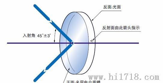 供应日本西格玛光机宽带电介质膜反射镜