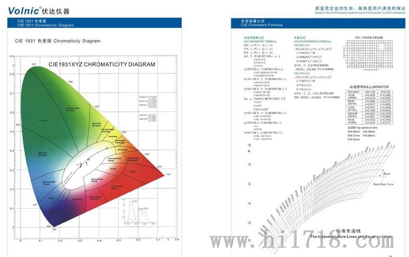 杭州伏达Volnic-6000光色电综合测试系统----灯及LED整灯用