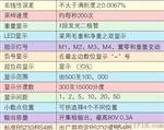 苏州CB920X称重显示器;太仓CB920X控制显示仪表