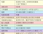 苏州CB920X称重显示器;太仓CB920X控制显示仪表