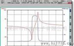 FRA5097-开关电源环路特性测试仪FRA5097-优惠(图)