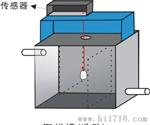 在线液体比重控制系统MH-1000
