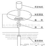 供应旋转式粘度仪