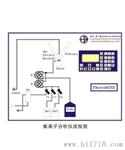 供应K400ISEe-比色-滴定-离子电机法水质分析仪