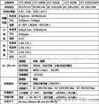 C-3300 CM-230系列电导率变送控制器