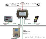 电子皮带秤 ICS-800型电子皮带秤