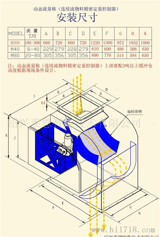 供应动态流量平衡秤