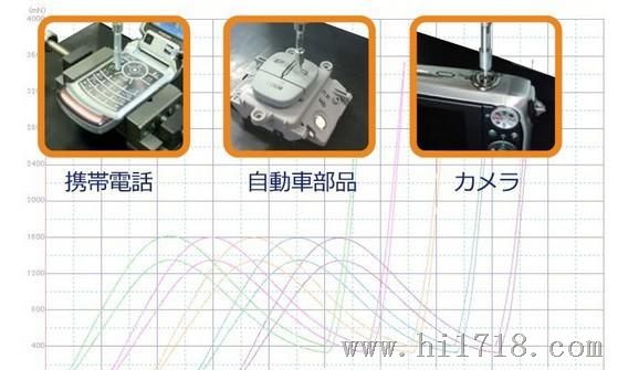 曲线仪、插拔试验机、按键试验机、日本DigiTech 迪吉特、多功能
