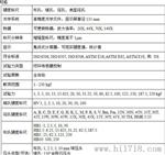 UH930 多功能硬度计