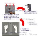 静电测试仪(手腕带/鞋)[JGAM08A人体静电综合测试仪]带门禁控制