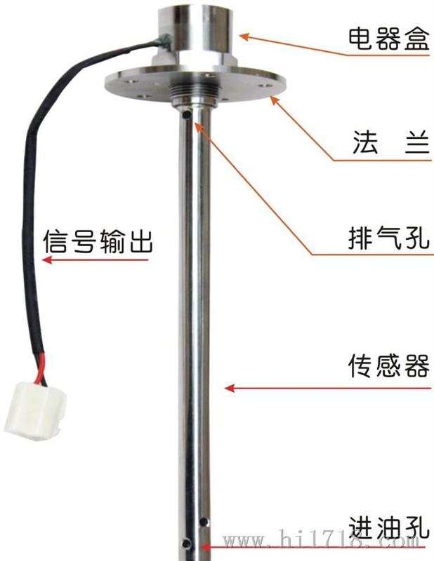 汽车油位传感器（质量  ）
