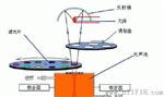 PDGA 便携式变压器油中溶解气体及微水/色谱仪/光声光谱分析仪