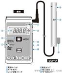 低电位测定器KSD-3000春日KASUGA