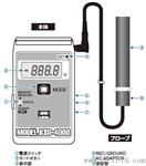 日本KASUGA静电测试议KSD-4000