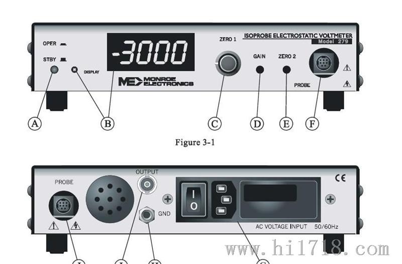 供应ME-279 盘面式静电电位计