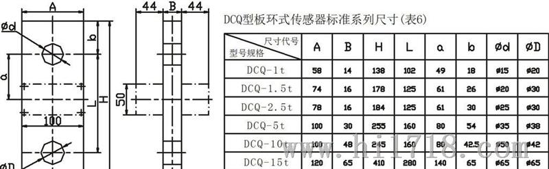 供应0.5T-16T DCQ板环式传感器 拉式传感器 DCQ限位器 葫芦限位器