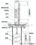 液位计/UZF系列磁性翻板液位计保温型