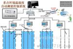 大量供应 多点测温电缆 粮情测控系统系列