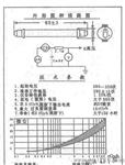 GM计数管