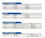 瀚达批发TY -GCM200气体分析系统 格