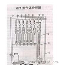 1906（671）工业气体分析仪,奥氏气体分析器