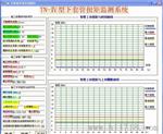 TN—Ⅳ型下套管扭矩监测系统