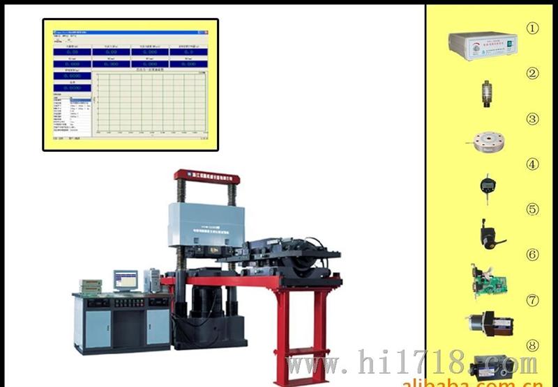 EHC-5000型电液伺服压剪试验机测控系统