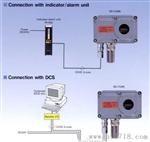 日本理研SD-703series可燃性乙烷、丙烷C2H6\C3H8气体报警器