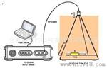 Bluetooth蓝牙测试仪--北京联华行中国代理