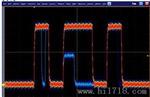 泰克MSO5000、DPO5000 系列混合信号示波器数据表
