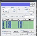 多通道综合检测仪