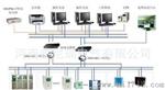 智能配电监控系统DPS3000系列 开关柜 许继报价