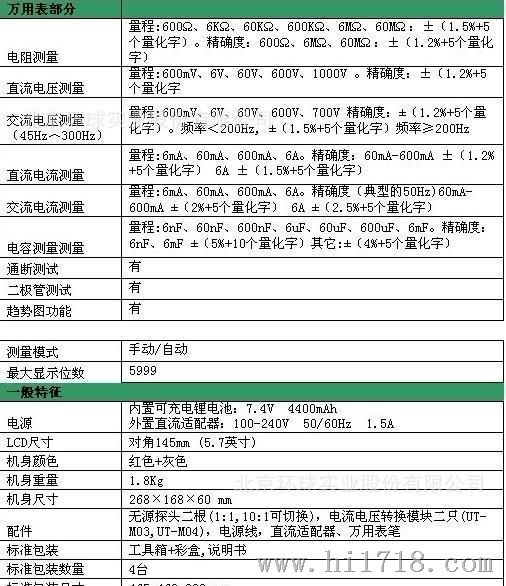 1北京环球   供应 手持式数字存储示波表HQTD1152C