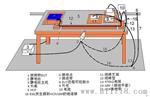 静电放电发生器生产厂家