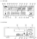 ADEX  AX-1152D	ディジタルチェッカ