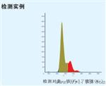 供应镀层厚度检测仪器 X射线光谱仪测厚仪 PCB线路板电镀膜厚仪